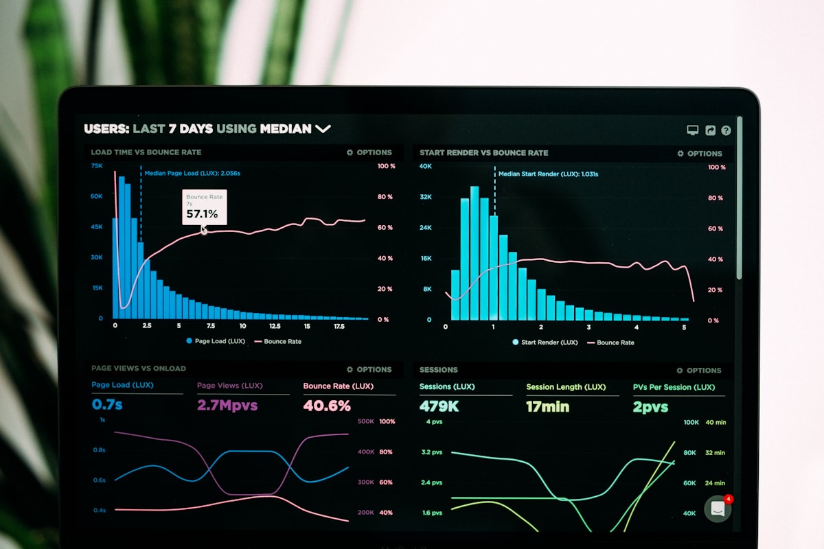Data Warehouse y analítica empresarial